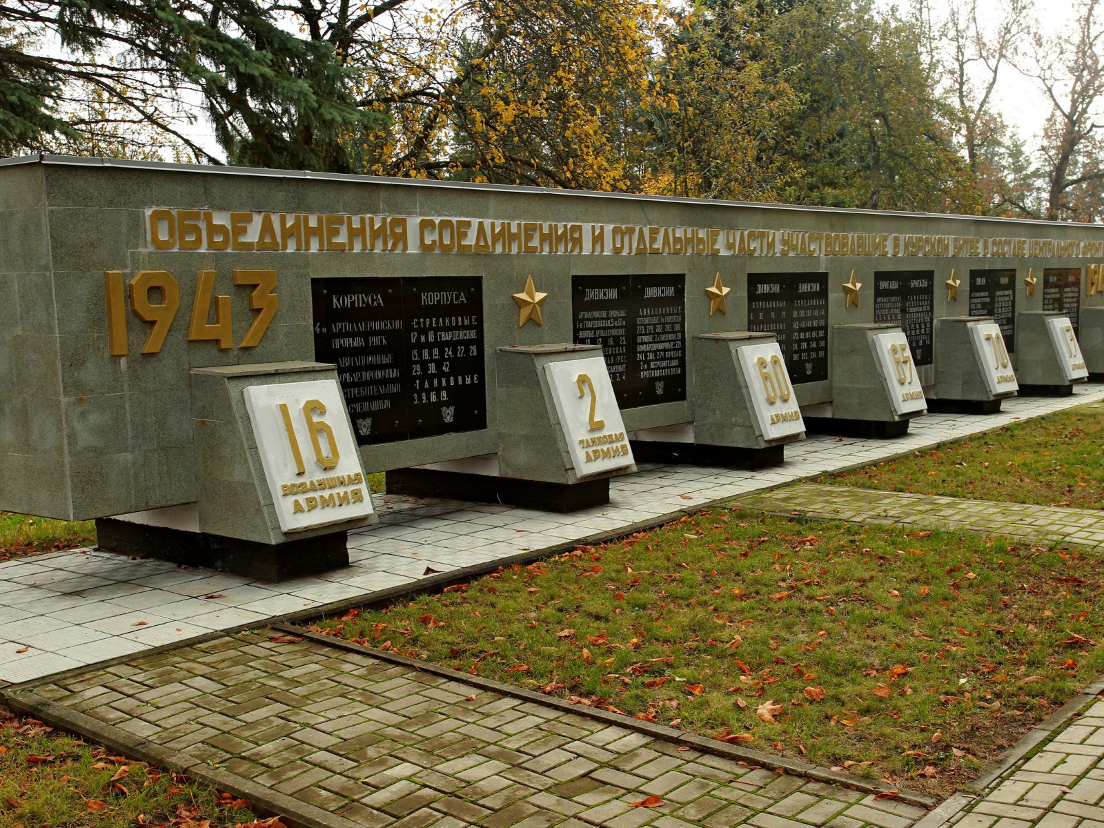 Музейный комплекс, © Поздняков С.